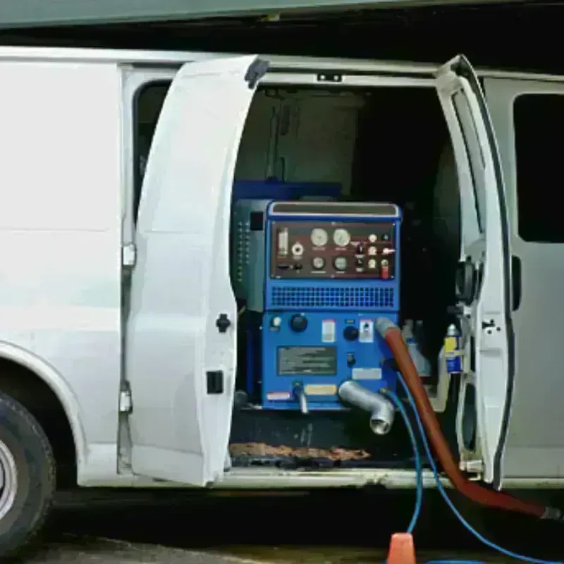 Water Extraction process in Madison County, NE